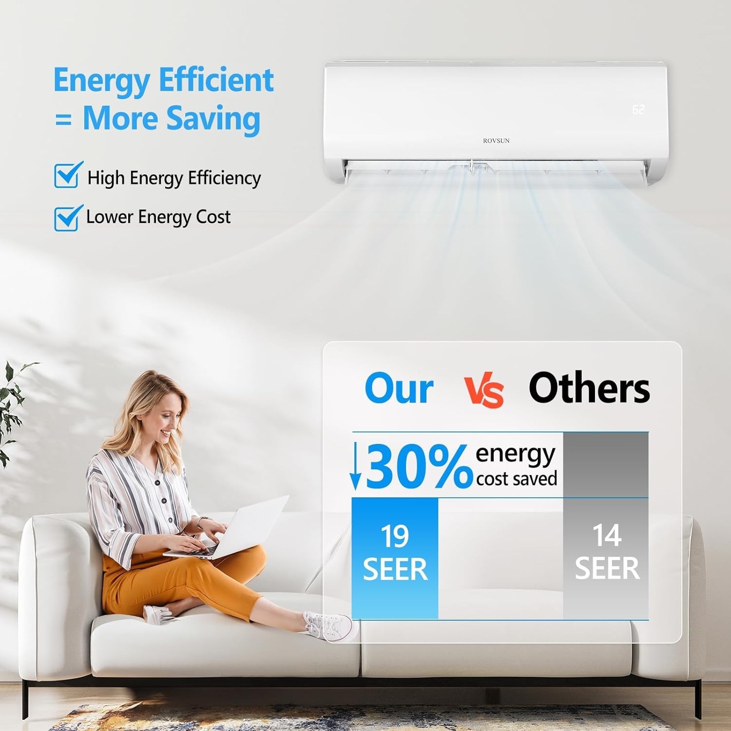 18000 BTU Mini Split Air Conditioner Indoor Unit Only, 230V Ductless Wall Mou…