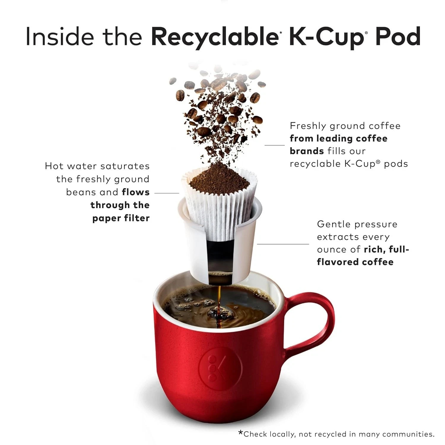 Eight O’Clock Coffee the Original, Single-Serve Keurig K-Cup Pods, Medium Roast