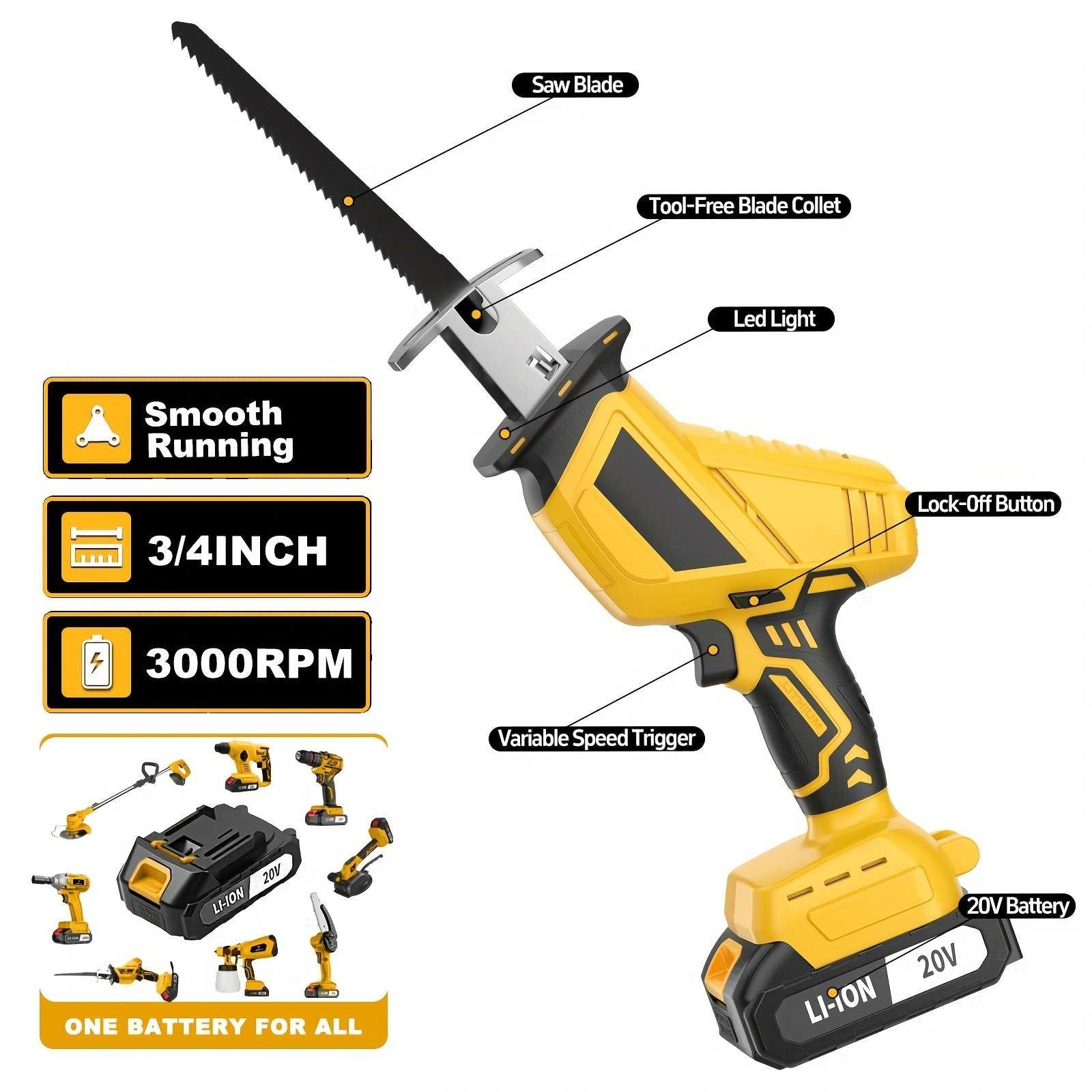 Electric Cordless Reciprocating Saw 20V Brushless Tool Box 2X Battery 4X Blades