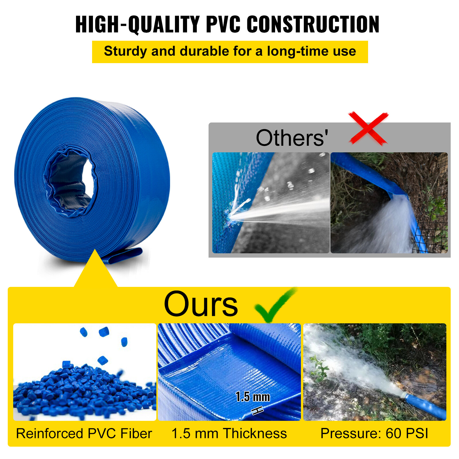 VEVOR Discharge Hose 2″x 105′ PVC Lay Flat Hose Backwash Drain Hose w/ Clamp
