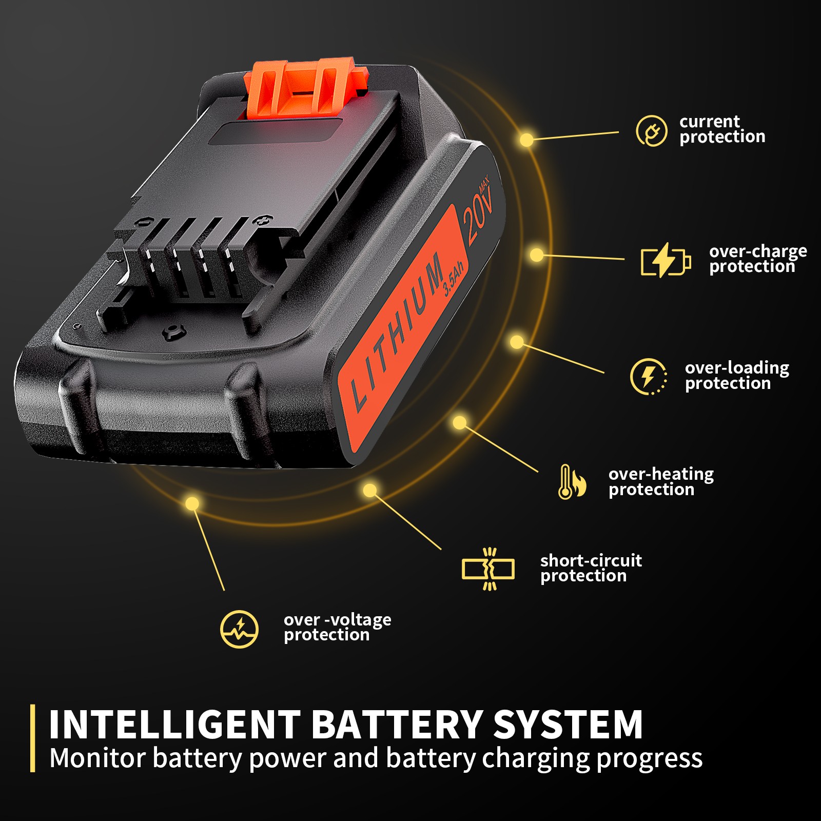2Pack 20V Lithium-ion 3.5Ah Battery for BLACK&DECKER 20 Volt LBXR20 LBX2020 LB20