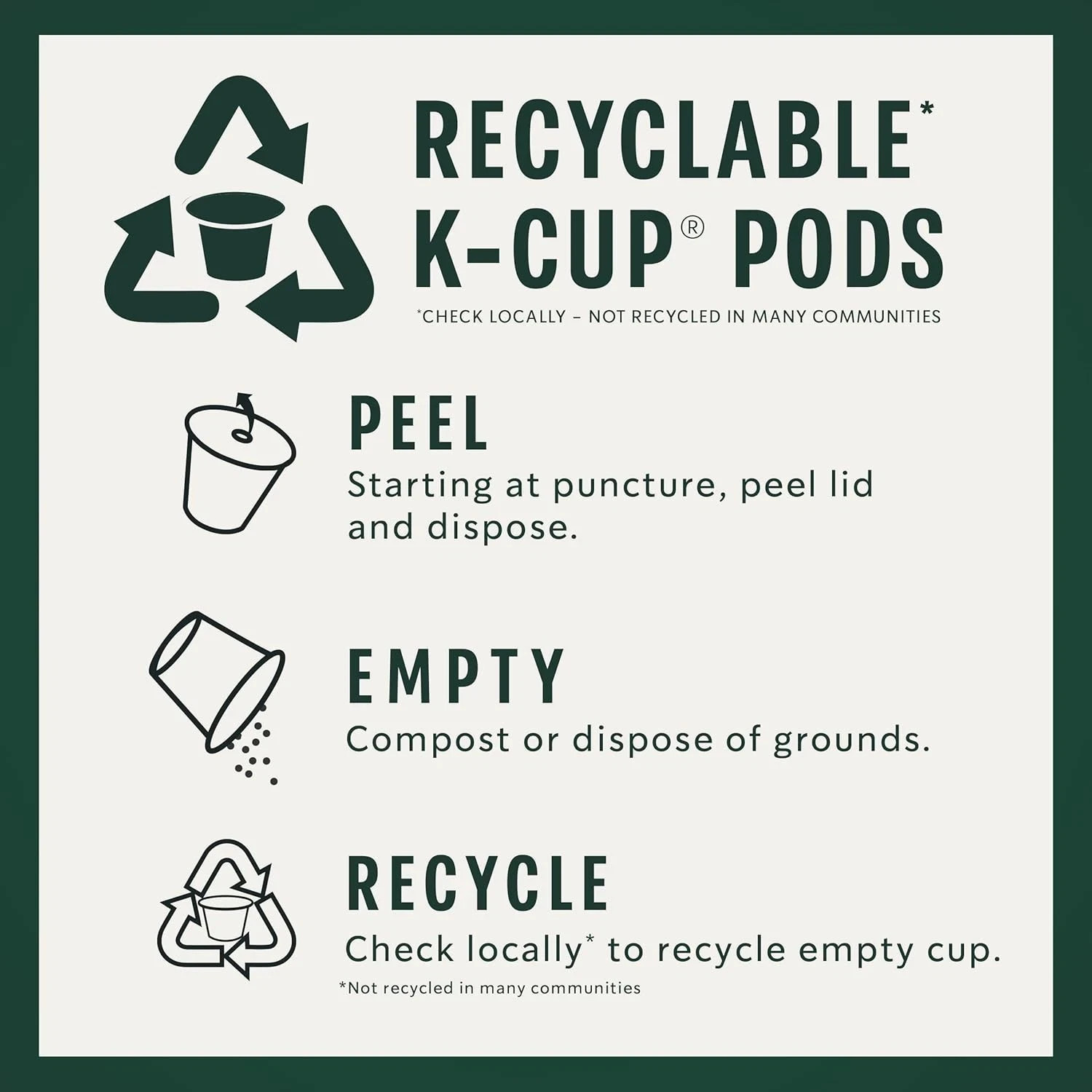 Starbucks K-Cup Coffee Pods, Medium Roast Hot or Iced Coffee, Pike Place Roast