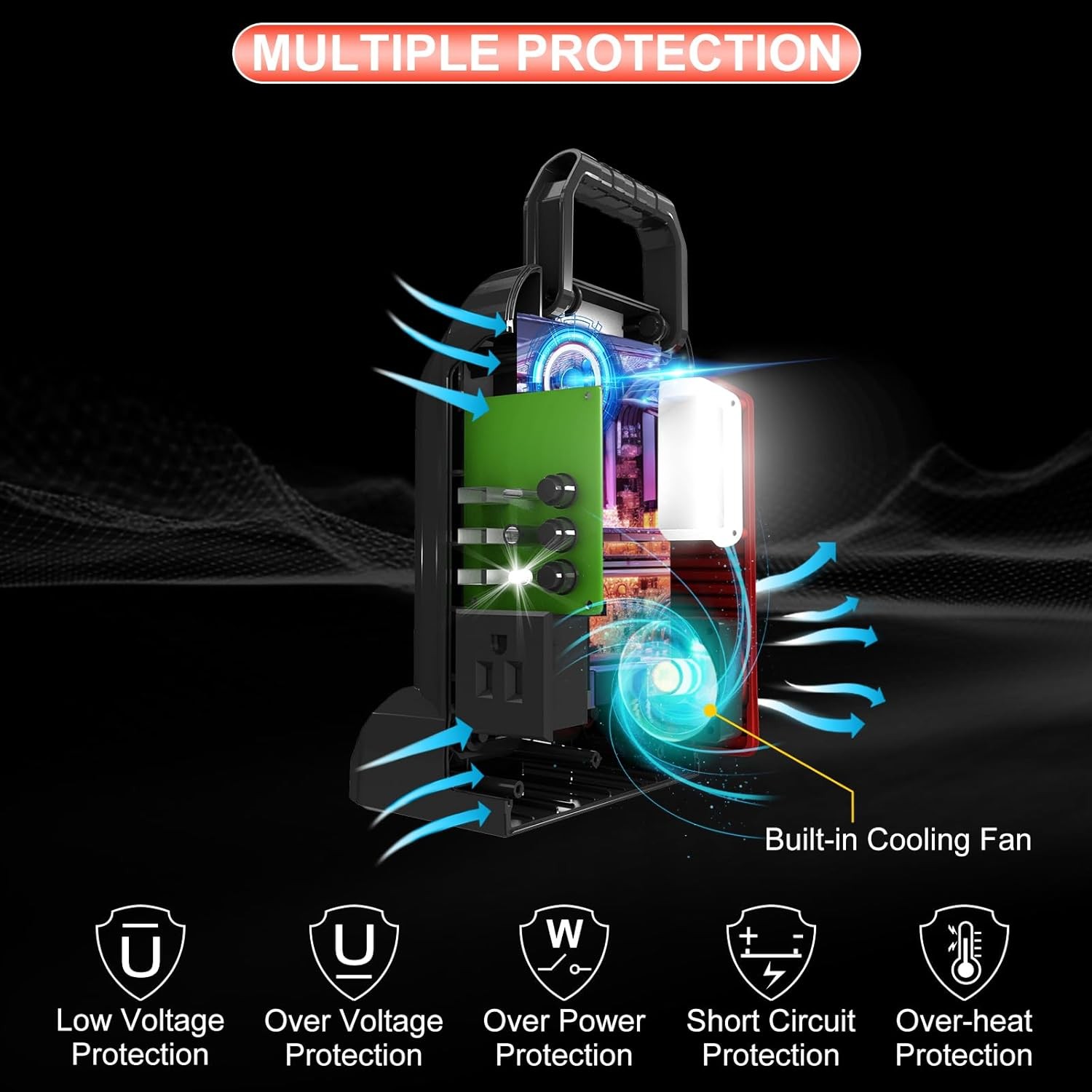2 Port Power Inverter for Milwaukee 18V Battery DC 18V~AC 120V Battery Converter