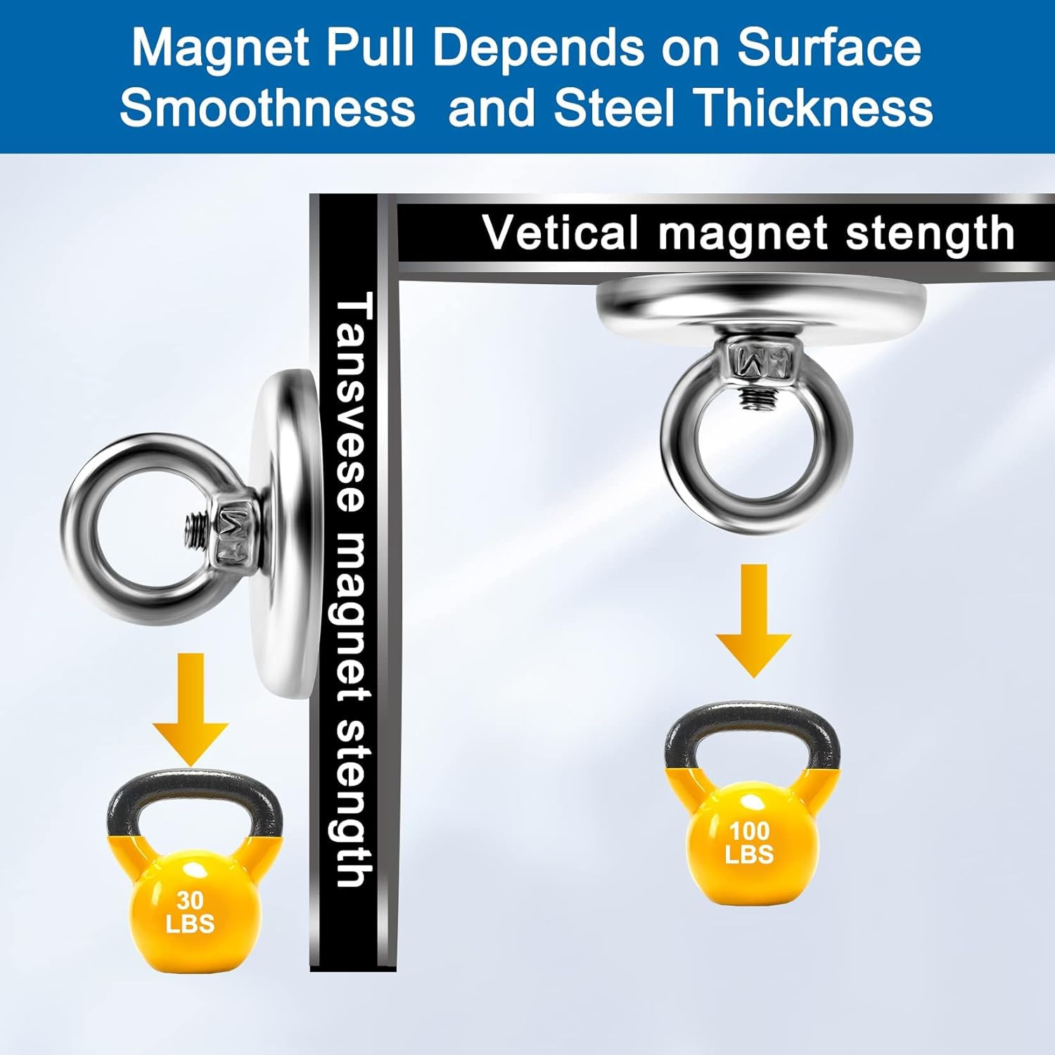 Strong Magnetic Hooks 6 Pack, 100 Lbs (45 KG) Pulling Force Rare Earth Neodymium