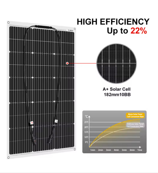 DOKIO 18V Flexible Solar Panel 100W-400W Monocrystalline
