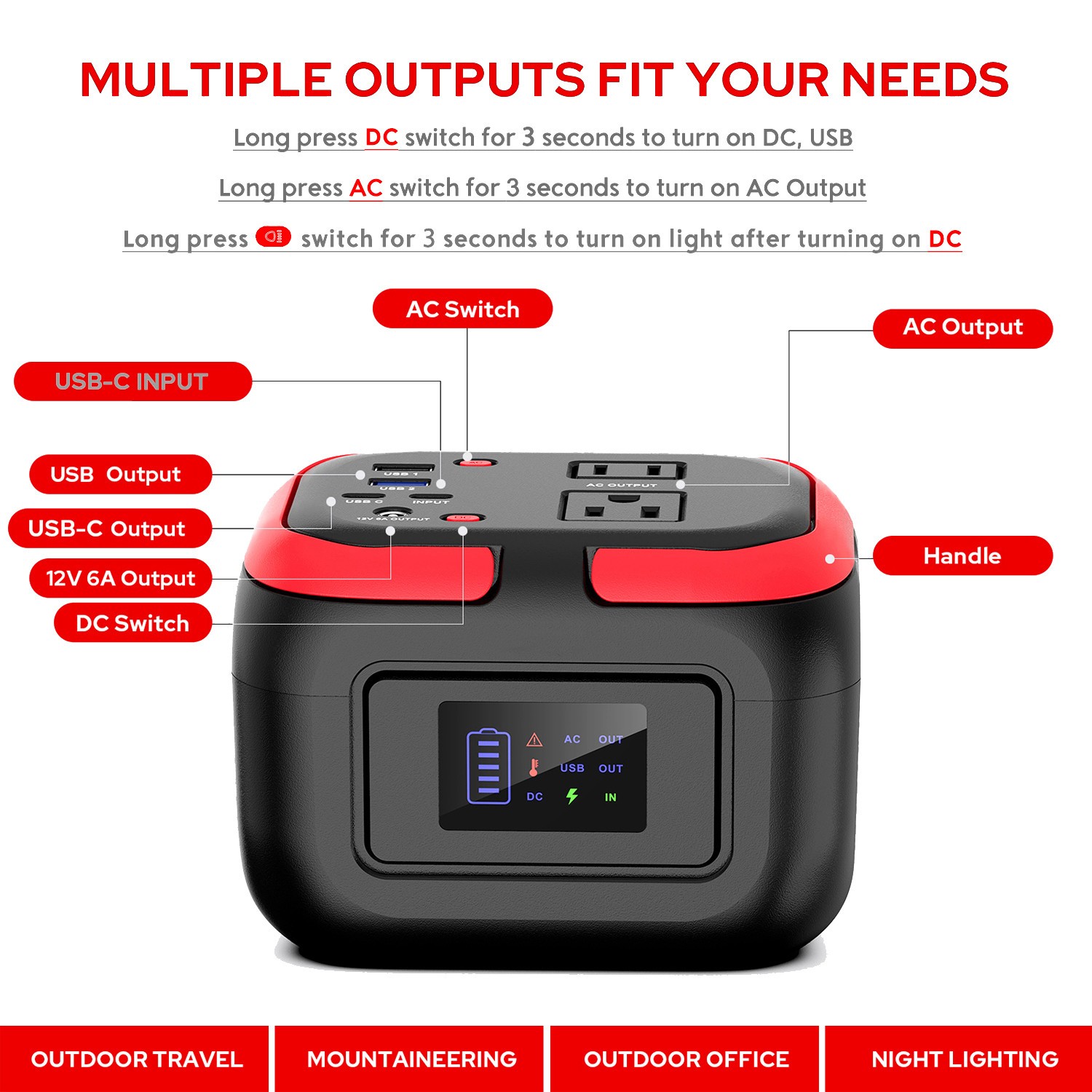100W Power Station Battery Pack AC+DC+USB+PD65W Portable Charger Solar Generator