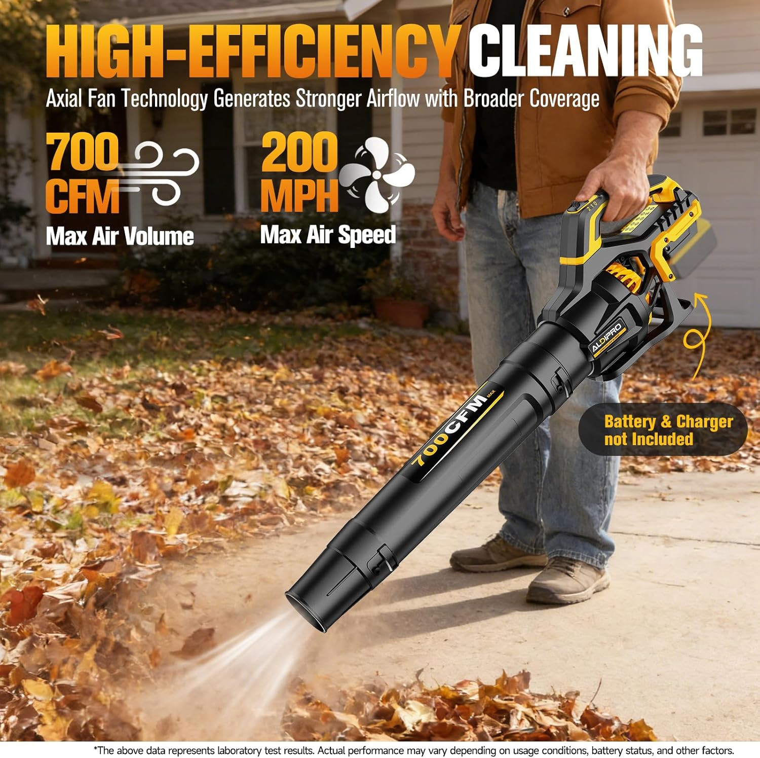 700 CFM Cordless Leaf Blower Compatible with Dewalt 20V Max Battery, 200 MPH Hea