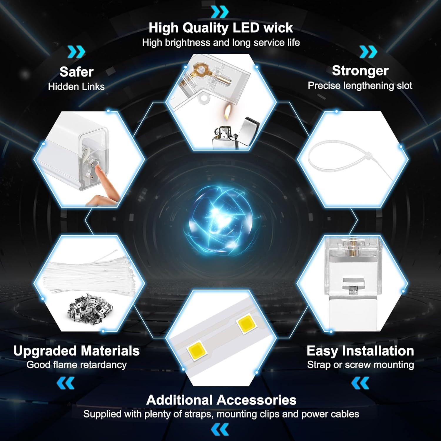 Hexagon Garage Lights 5 Hex, Hexagon LED Gym Lights