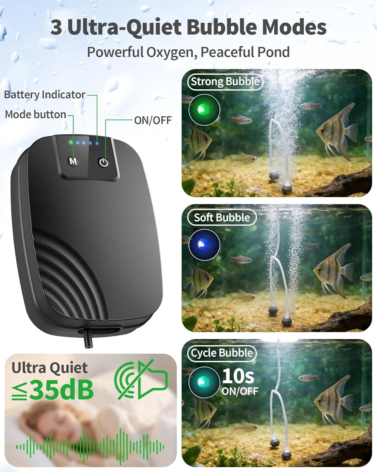 POPOSOAP 2W Solar Pond Aerator, Solar Air Pump for Pond with 1500 mAh Battery…