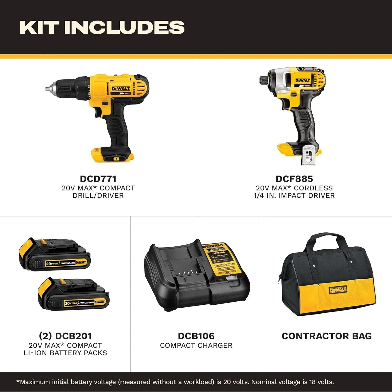 DEWALT DCK240C2 20V MAX Drill Impact Driver Combo Kit 2 Batteries Charger