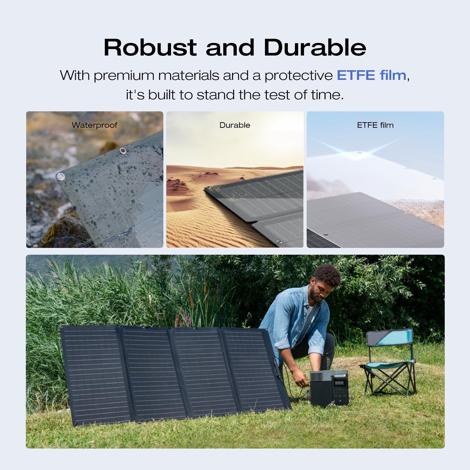 EcoFlow 160W Portable Solar Panel for Power Station for Camping RVs Refurbished