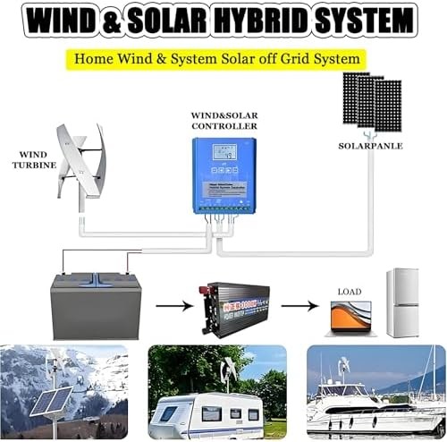 3000W Wind Turbine Generator Vertical Axis Turbines Outdoor & Industrial Power