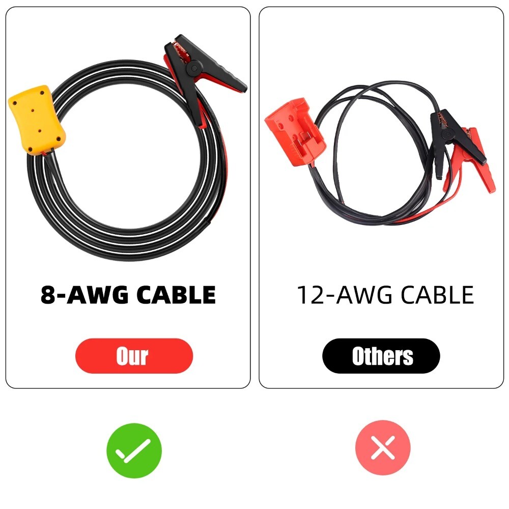 5.9FT Jump Starter 8AWG Jumper Cables Charger Adapter for Dewalt 18V 20V Battery