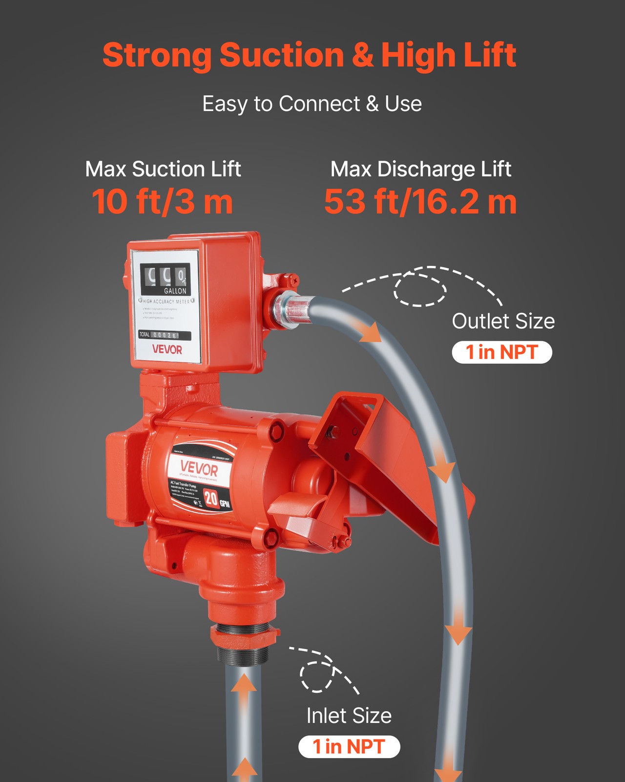 VEVOR Fuel Transfer Pump 110V Electric Oil Pump 20 GPM with Meter Fuel Nozzle