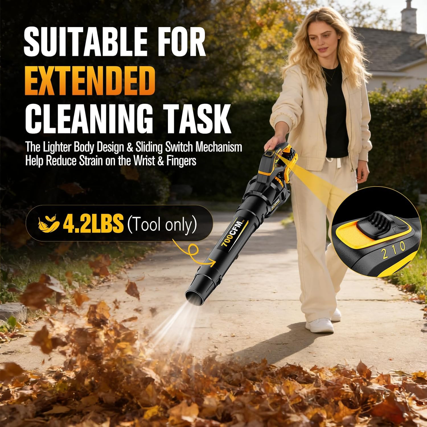 700 CFM Cordless Leaf Blower Compatible with Dewalt 20V Max Battery, 200 MPH Hea