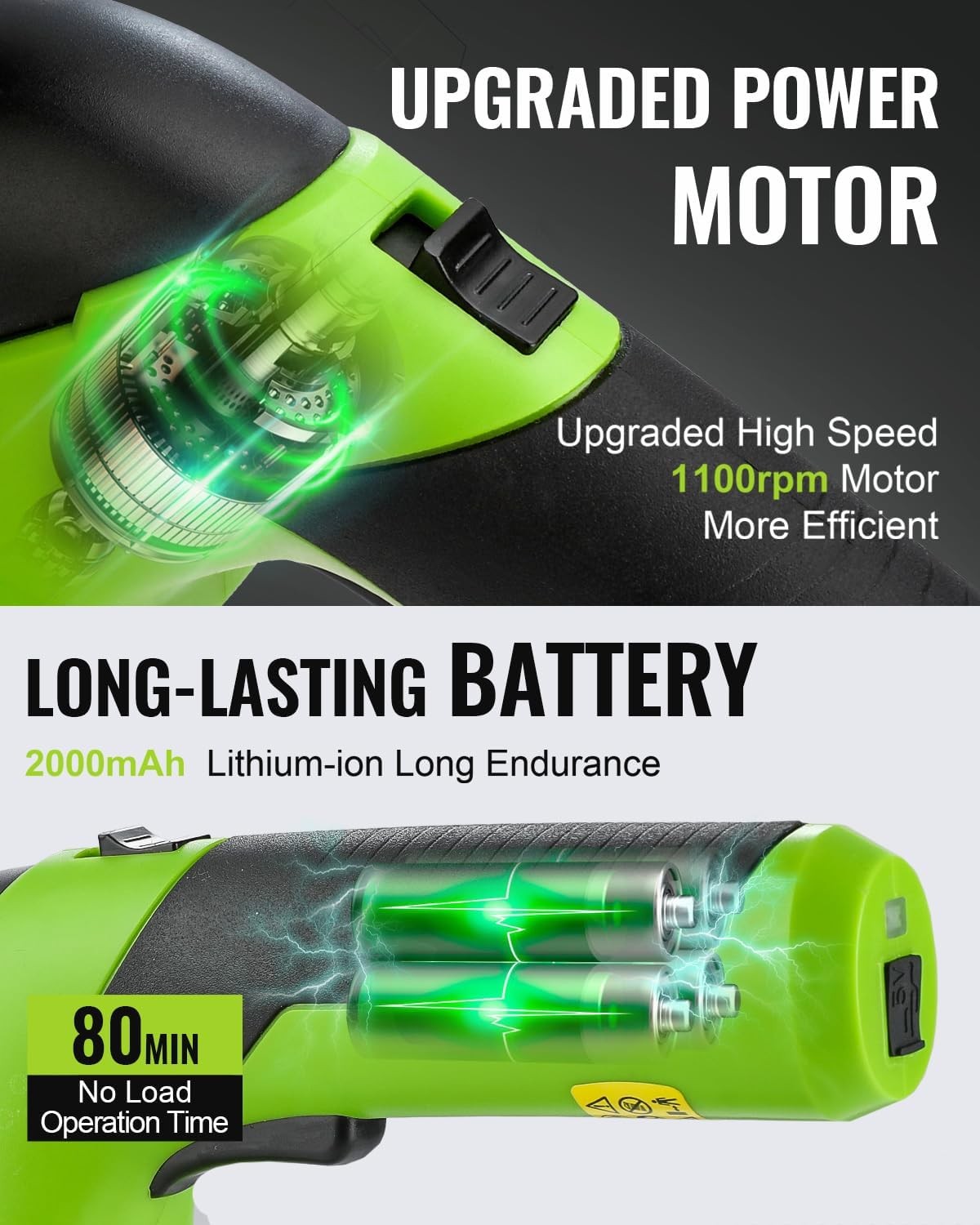 WORKPRO 2-in-1 Cordless Grass Shear & Shrub Trimmer, 7.2V USB-C
