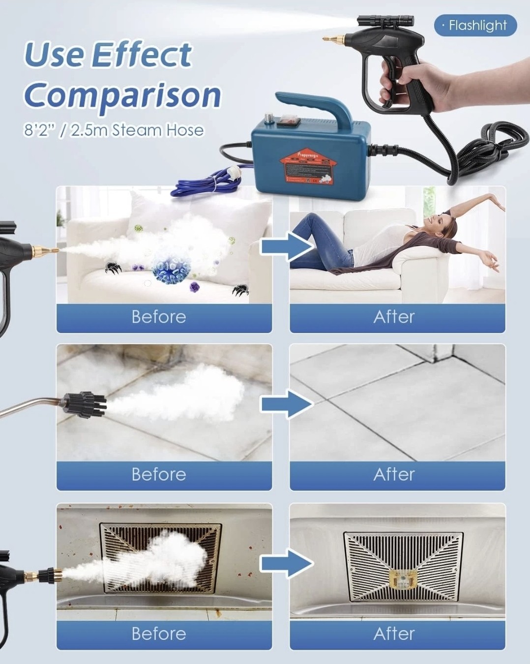 High Pressure Steam Cleaner – 1700W Handheld Steamer for Cleaning Grout Tile, Ha