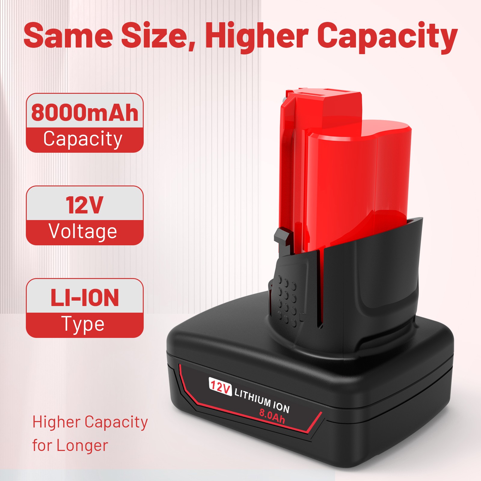 FOR MILWAUKEE FOR M18 12.0AH 6.0AH 18V CAPACITY BATTERY DUAL CHARGER 48-11-1850