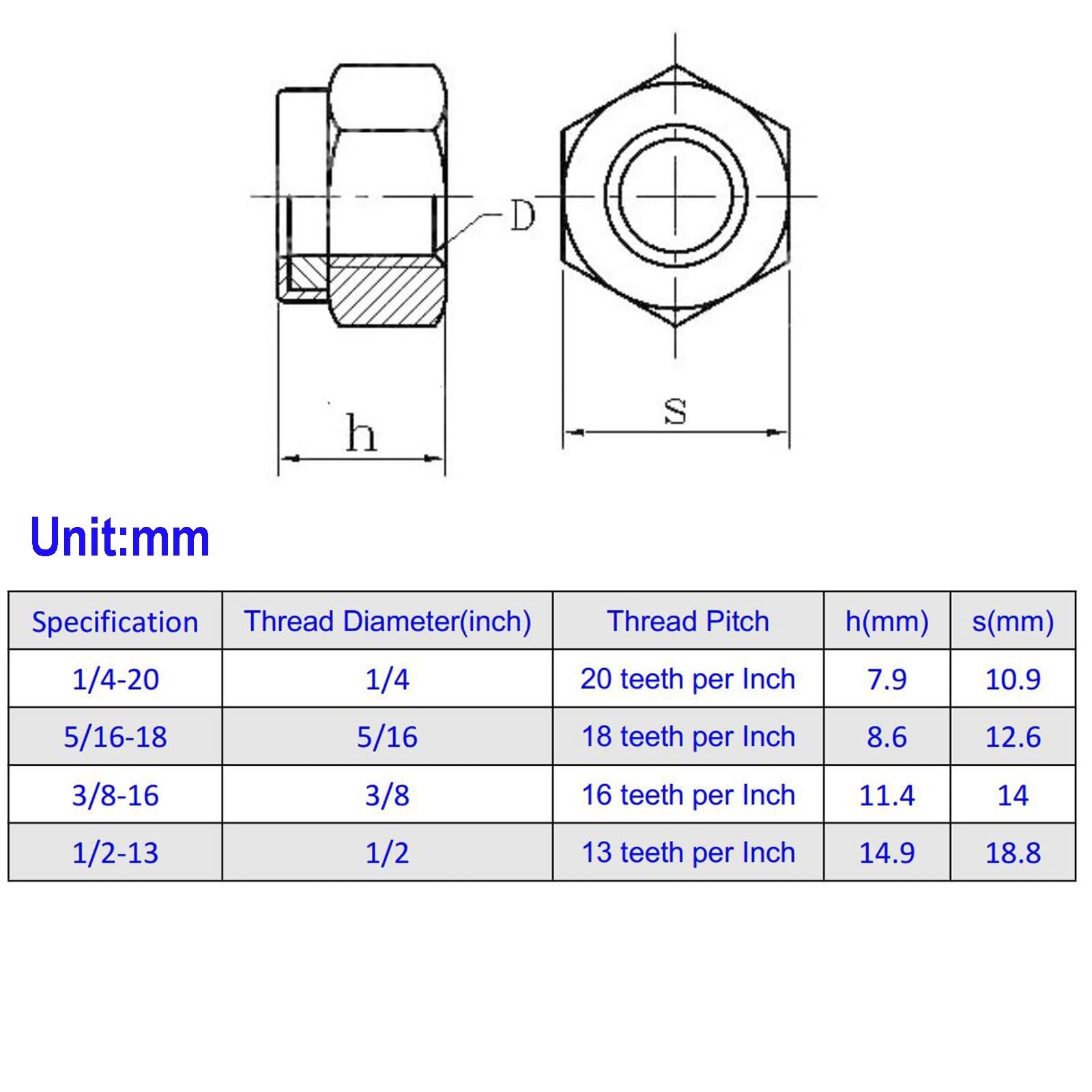 5/16″-18 Nylon Insert Hex Lock Nuts,Carbon Steel White Zinc Plated, Hex Lock …