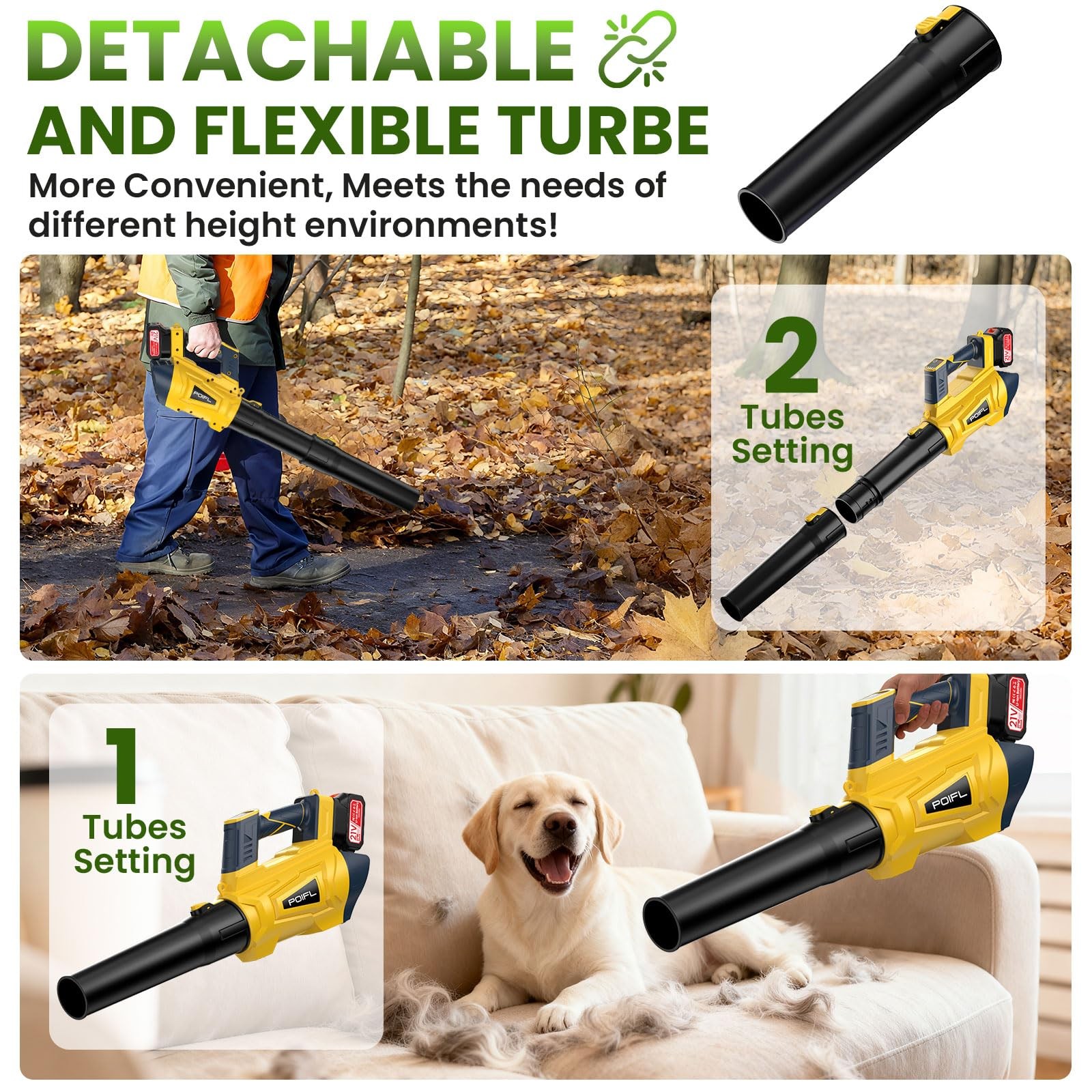 Cordless Leaf Blower, 750 CFM Powerful Turbo Mode, 8000mAh Battery (2×4.0Ah),…