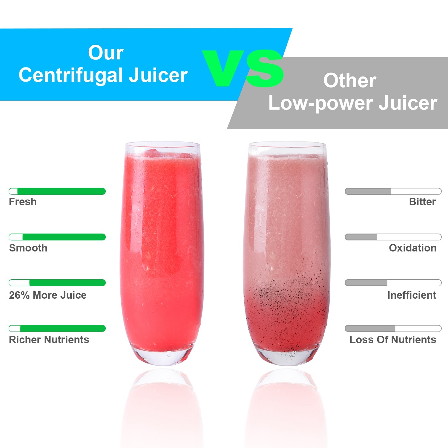 1000W Centrifugal Juicer Machine Juice Extractor for Fruit Vegetable Wide Mouth
