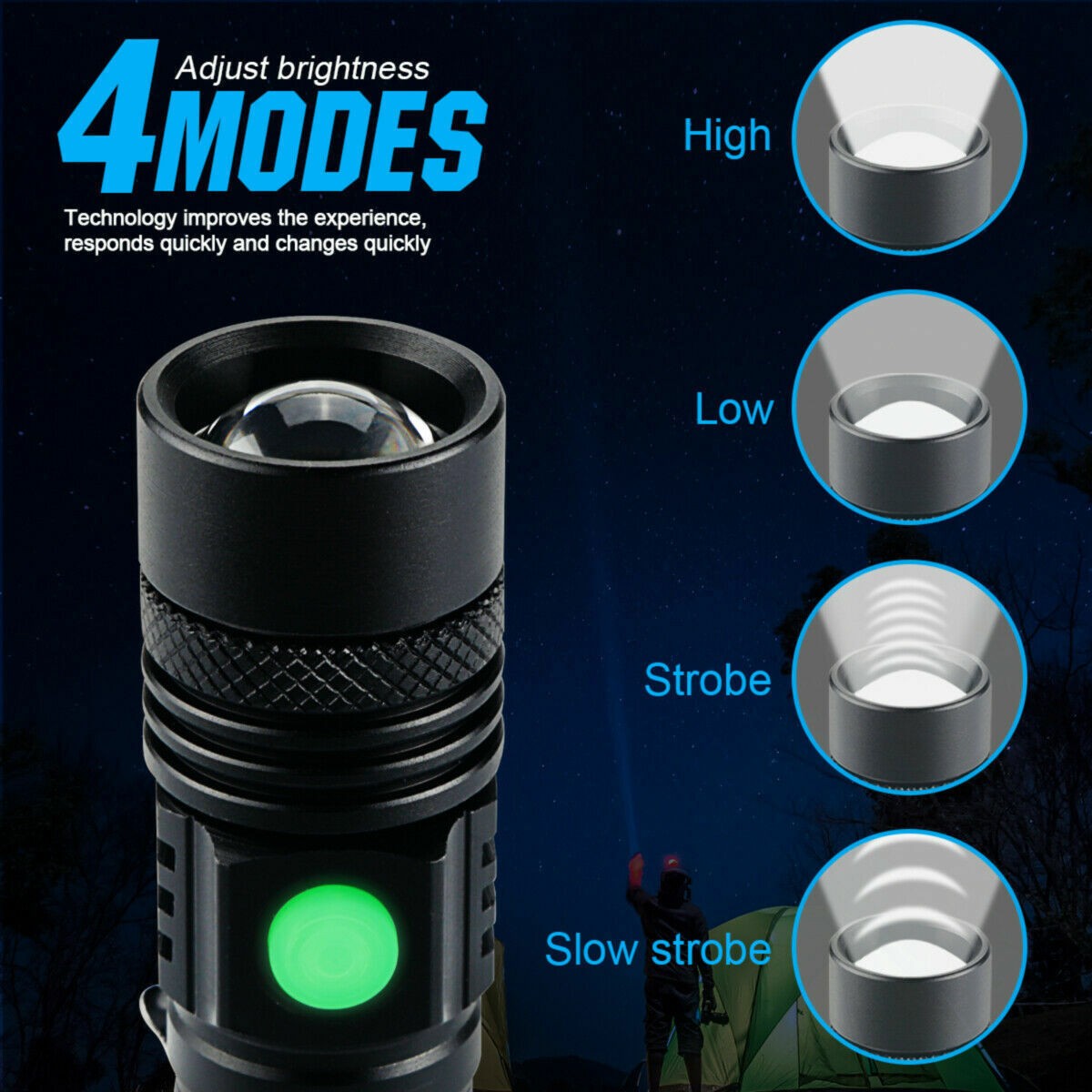 2PACK 99000000 LM Super Bright LED Tactical Flashlight Rechargeable Work Light