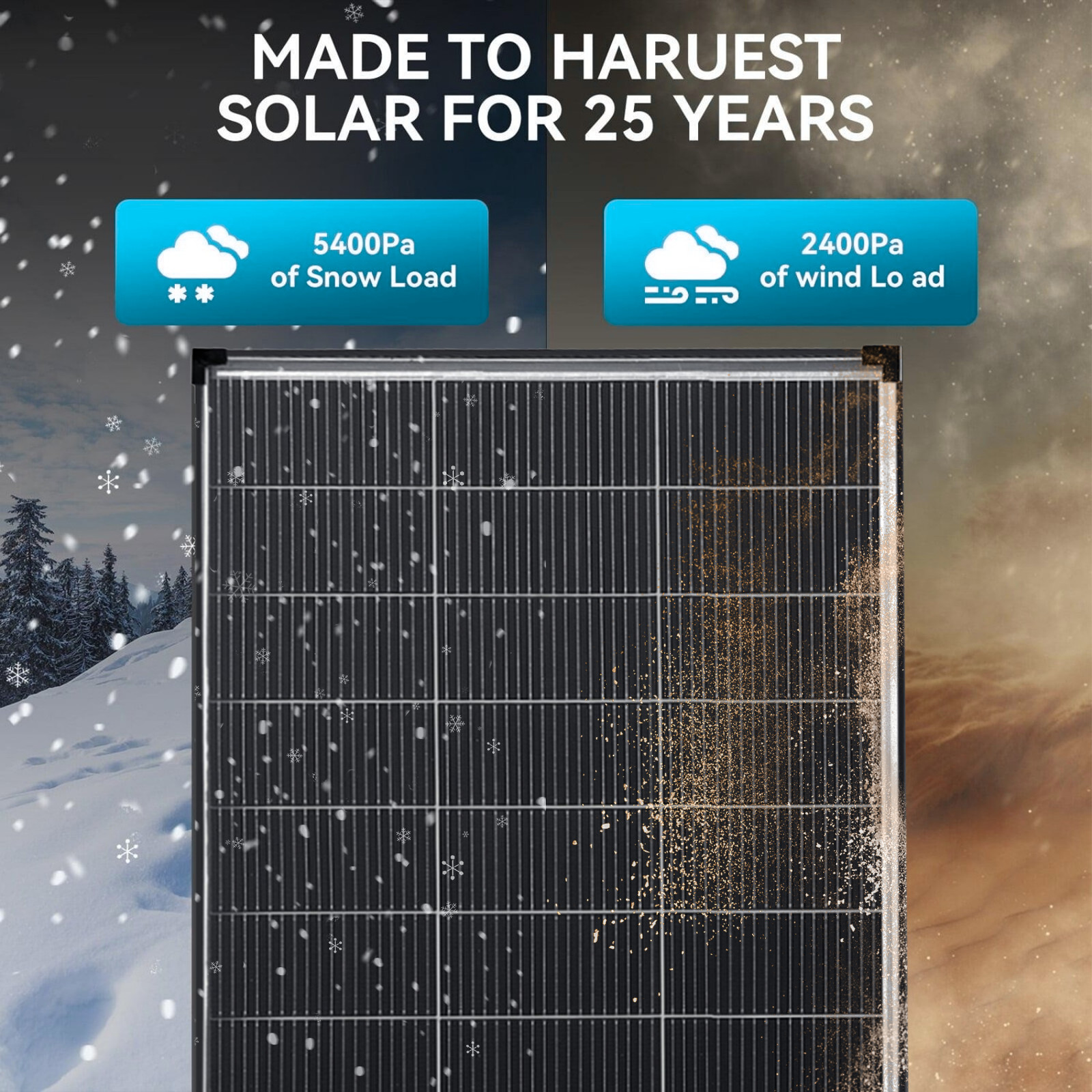 400W（2Pack 200W）N-Type 18BB Bifacial Solar Panel Mono Cell Off Grid Roof RV Boat