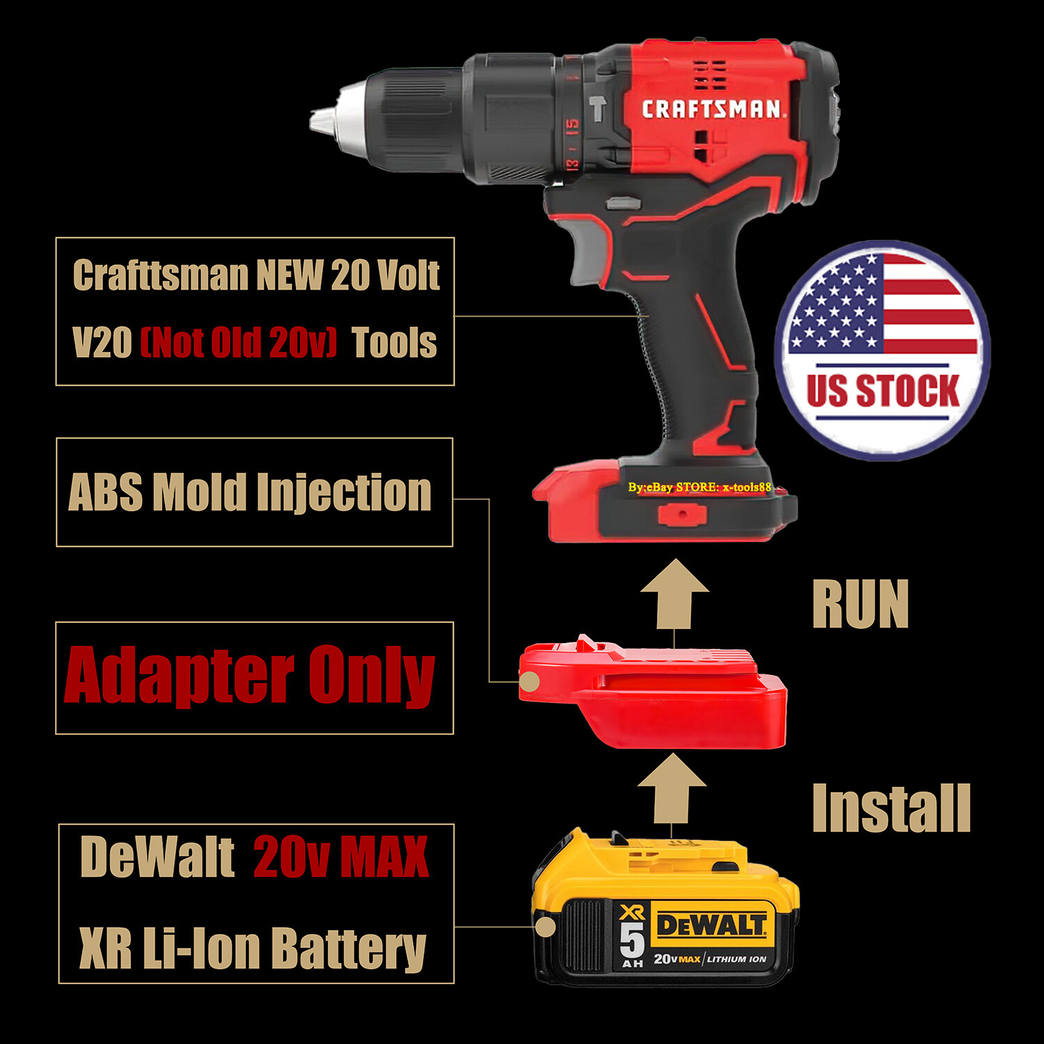 1x For Dewalt 20v/60v MAX Li-Ion Battery To Craftsman V20 Adapter -Adapter Only