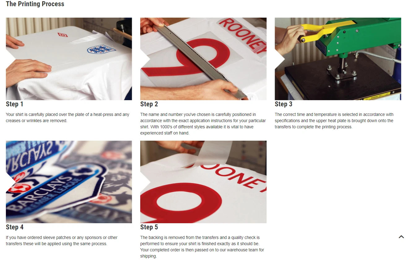 2026 Mexico Third Name Number Personalise Customise Player Size Nameset Print