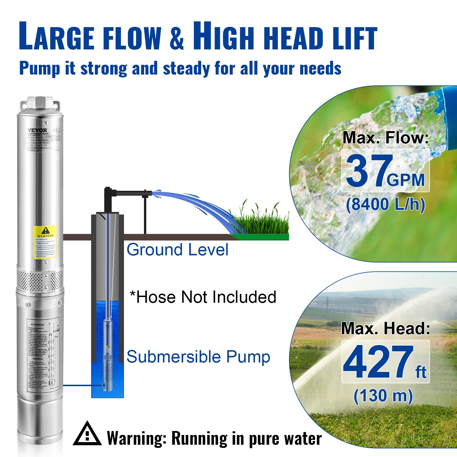 VEVOR Deep Well Submersible Pump Stainless Steel Water Pump 2HP 230V 37GPM 427ft