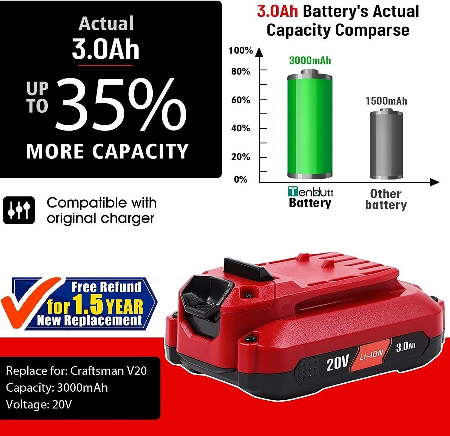 NEW FOR Craftsman CMCB202 V20 20 Volt Lithium ion Li-ion Battery 3.0 AH CMCB201