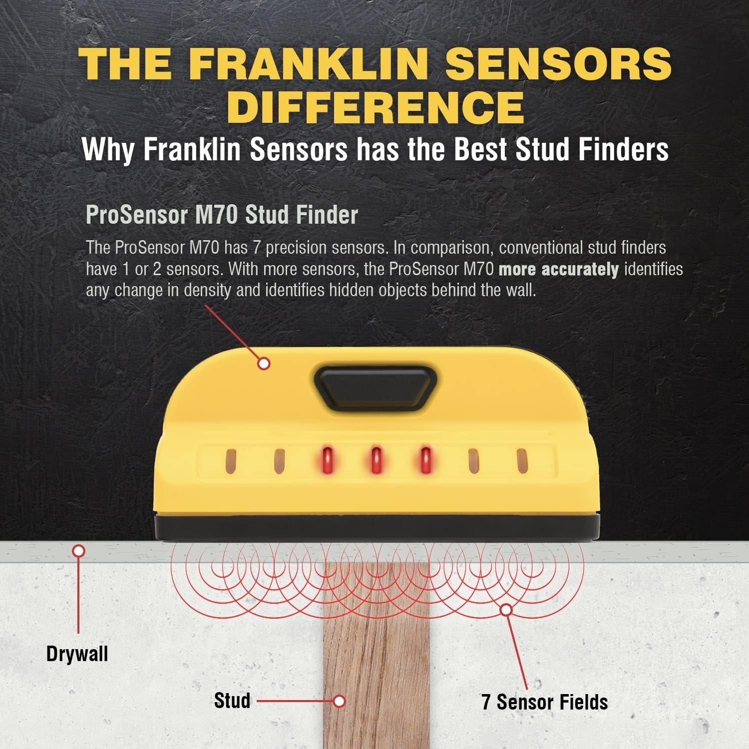Franklin Sensors ProSensor M70 Stud Finder with 7-Sensors, Wood & Metal Stud