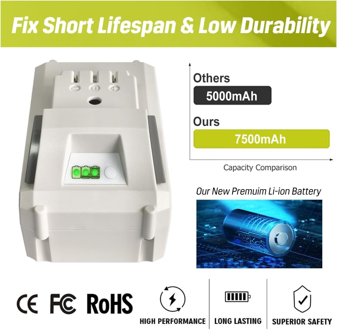 New 7.5Ah 24V Battery for Snow Joe Sun Joe iON+-7500mAh Replacement 24VBAT-LTW