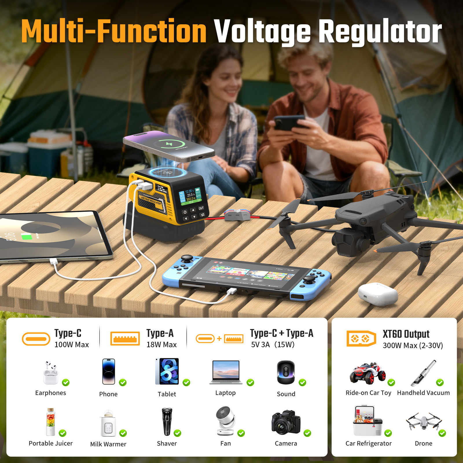 300W power Regulator Compatible with Dewalt 20V Battery – 2-30V DC Adjustable