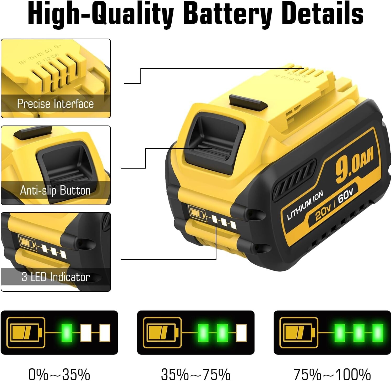 2Pack 9.0Ah for DeWalt FLEXVOLT 20V/60V MAX Battery Lithium-ion DCB609 &Charger