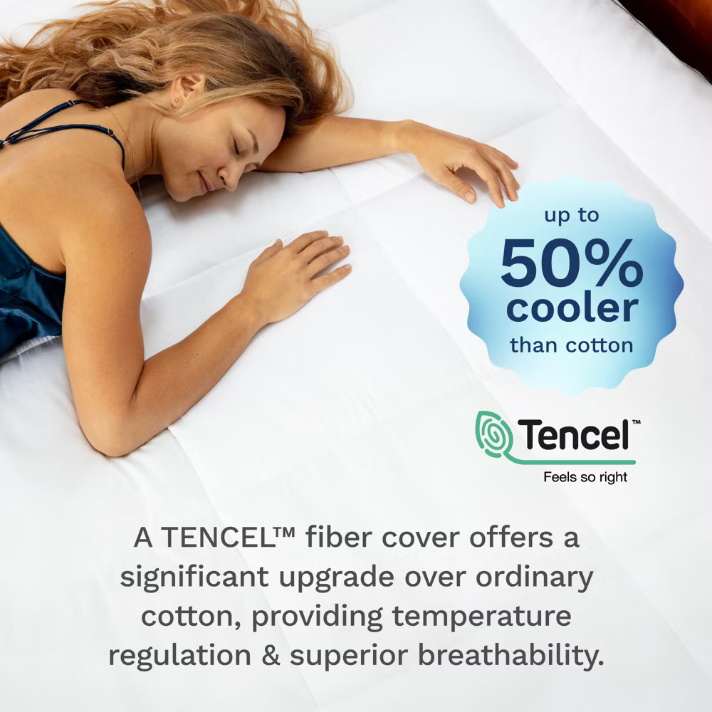 Mattress Topper – 4 Inch – CertiPUR-US Certified Gel Memory Foam –