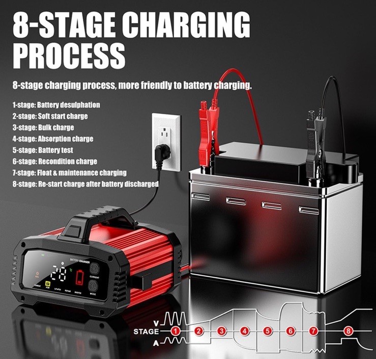 Fully Automatic Battery Charger, 25A 2/8/20/25 Amp 12V/24V LiFePO4 Lead Acid
