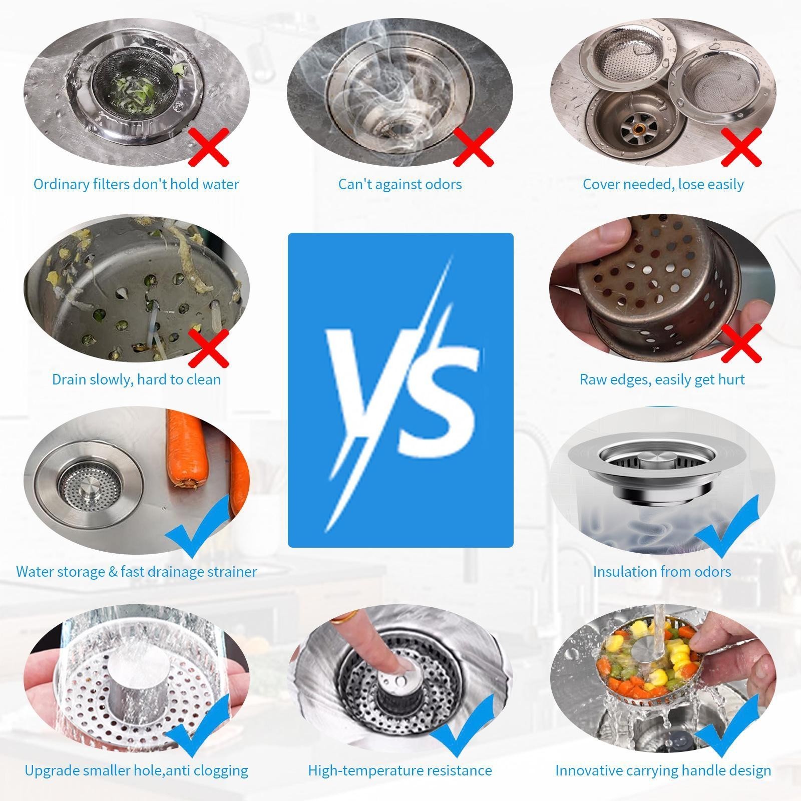 3-in-1 Kitchen Sink Drain Kit Strainer Stopper & Drain Assembly Stainless Steel