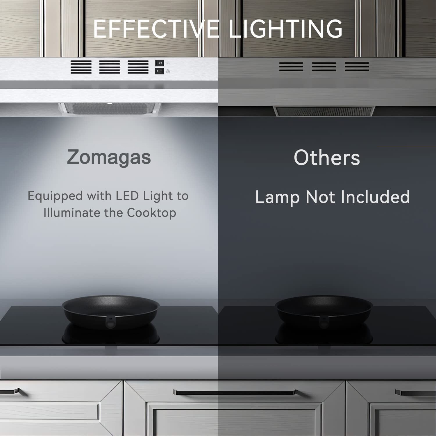 30in Kitchen Under Cabinet Range Hood 280CFM Convertible Stainless Steel LED New