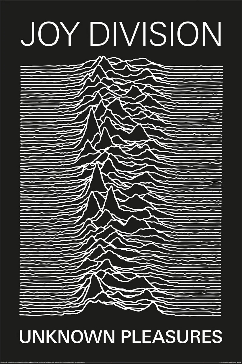 Joy Division – Music Poster (Unknown Pleasure) (Size: 24″ x 36″)