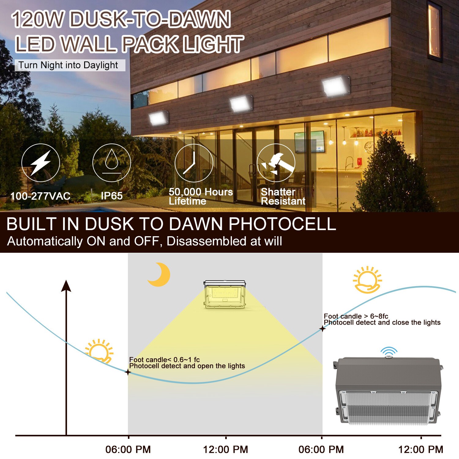 120W LED Wall Pack Light Commercial Industrial Outdoor Security Wall Light 5000K