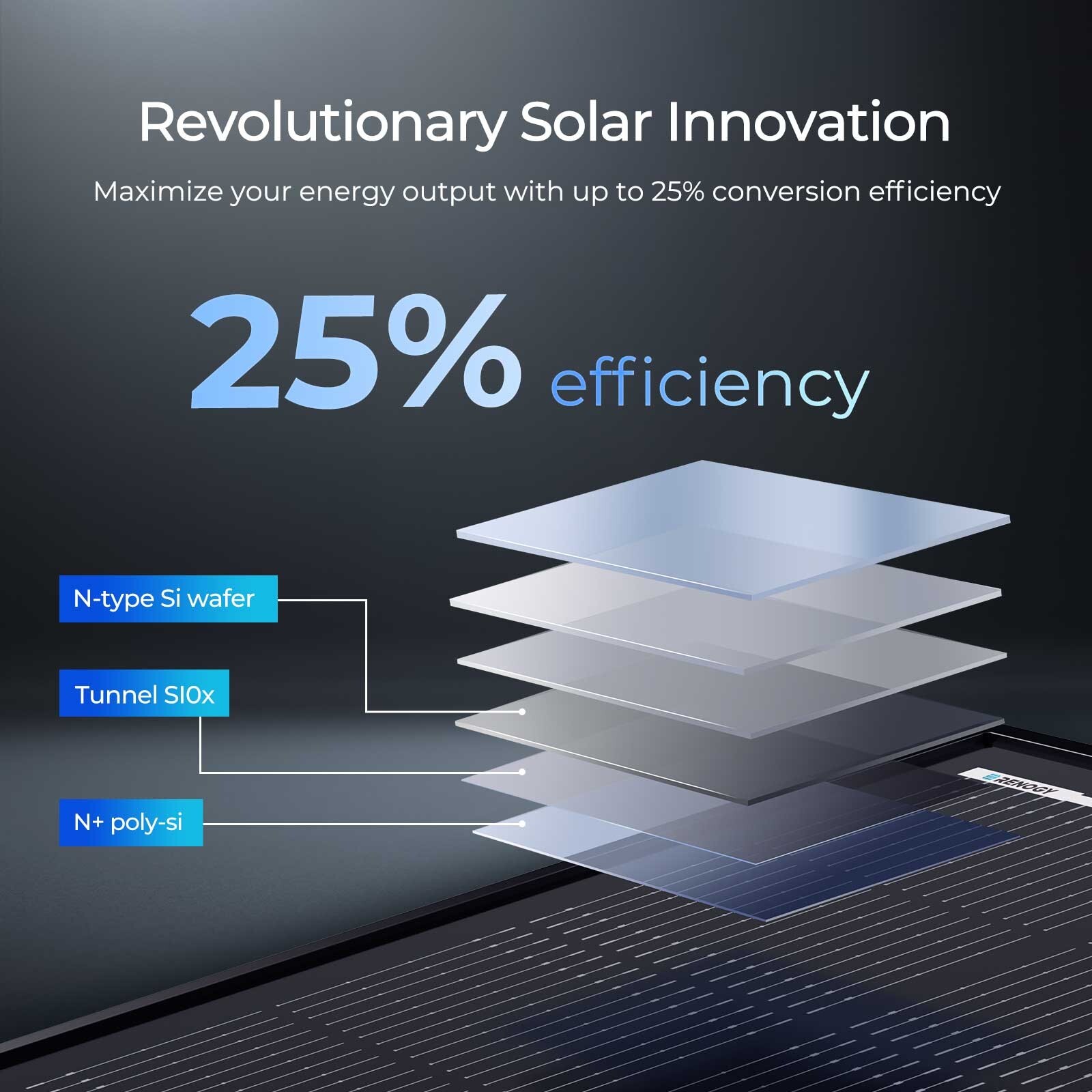 Renogy 200W 12V ShadowFlux Anti-shading N-Type Solar Panel High Efficiency