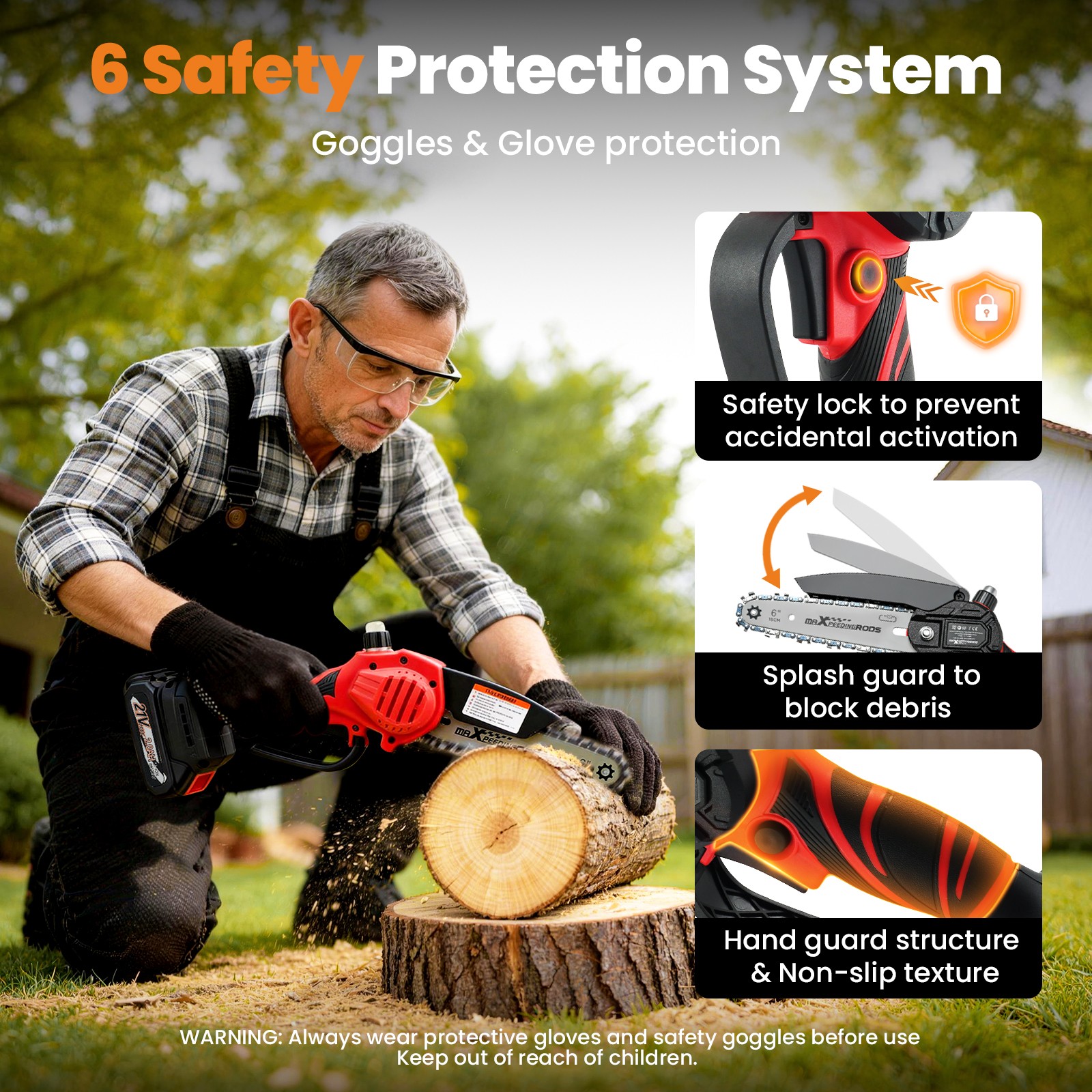 21V Cordless for Mini Chainsaw with 2 Batteries 3 Chains Portable Garden Pruning