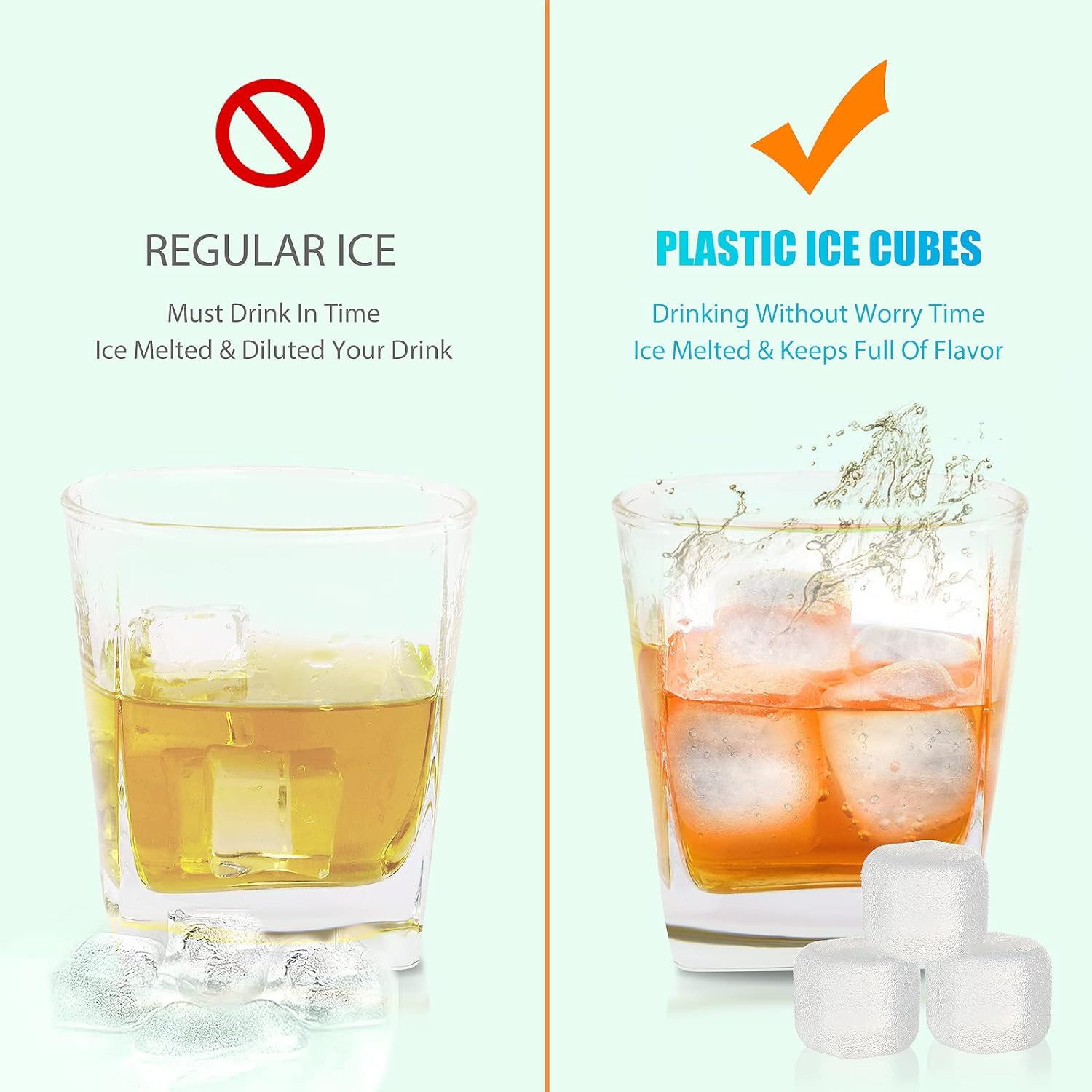 Reusable Ice Cubes for Drinks, 20 Pack Refreezable Plastic Ice Cubes BPA Free