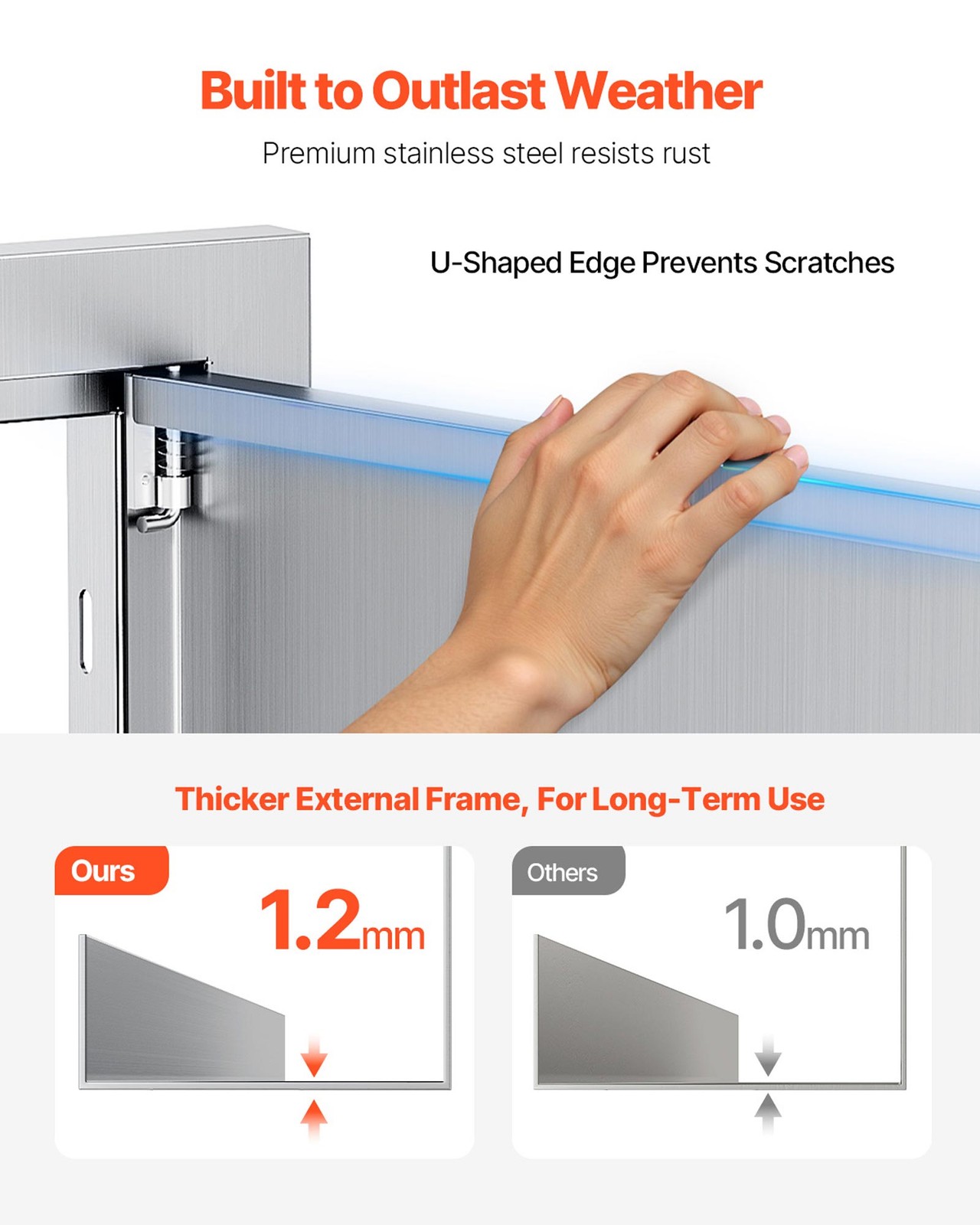 Uimoso 30×21 Inch Outdoor Kitchen BBQ Access Door Stainless Steel