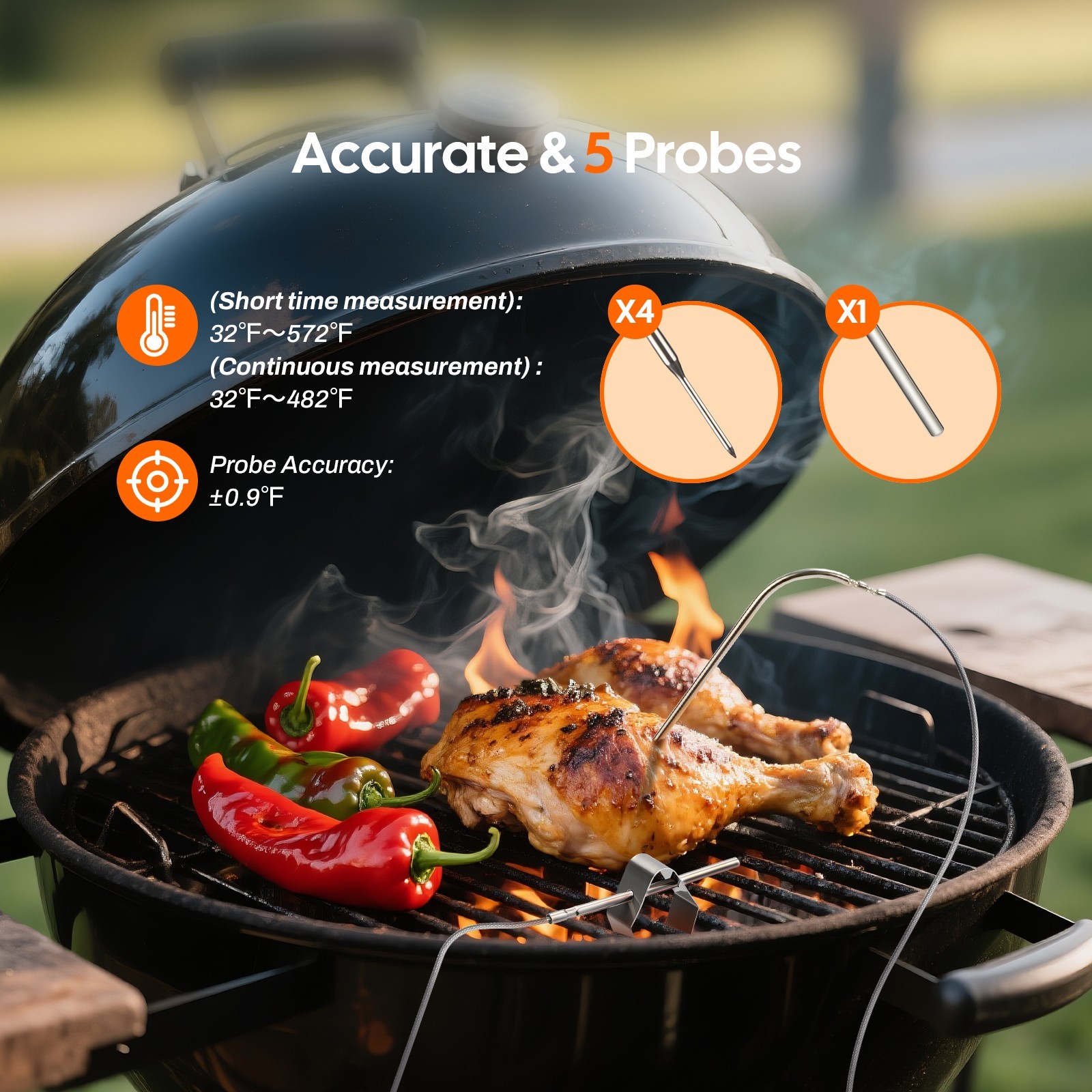 INKBIRD Automatic Smoker Fan Controller WiFi BBQ Meat Thermometer Cooking Tools