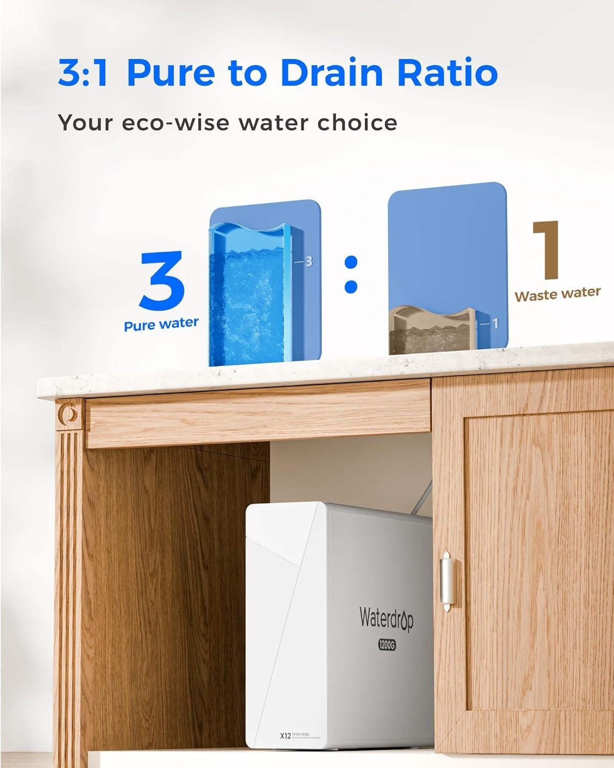 Waterdrop X12 Alkaline Mineral pH+ Reverse Osmosis System,1200 GPD Fast Flow RO