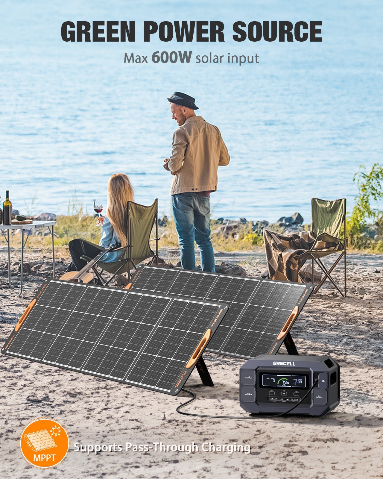 GRECELL 2200W Continuous / 4800W Peak Portable Power Station ( USED)