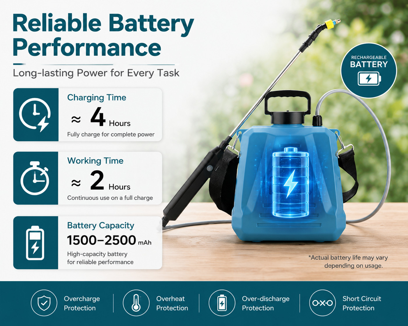 8L Electric Garden Sprayer USB Rechargeable Backpack Water Spray Pump Adjustable