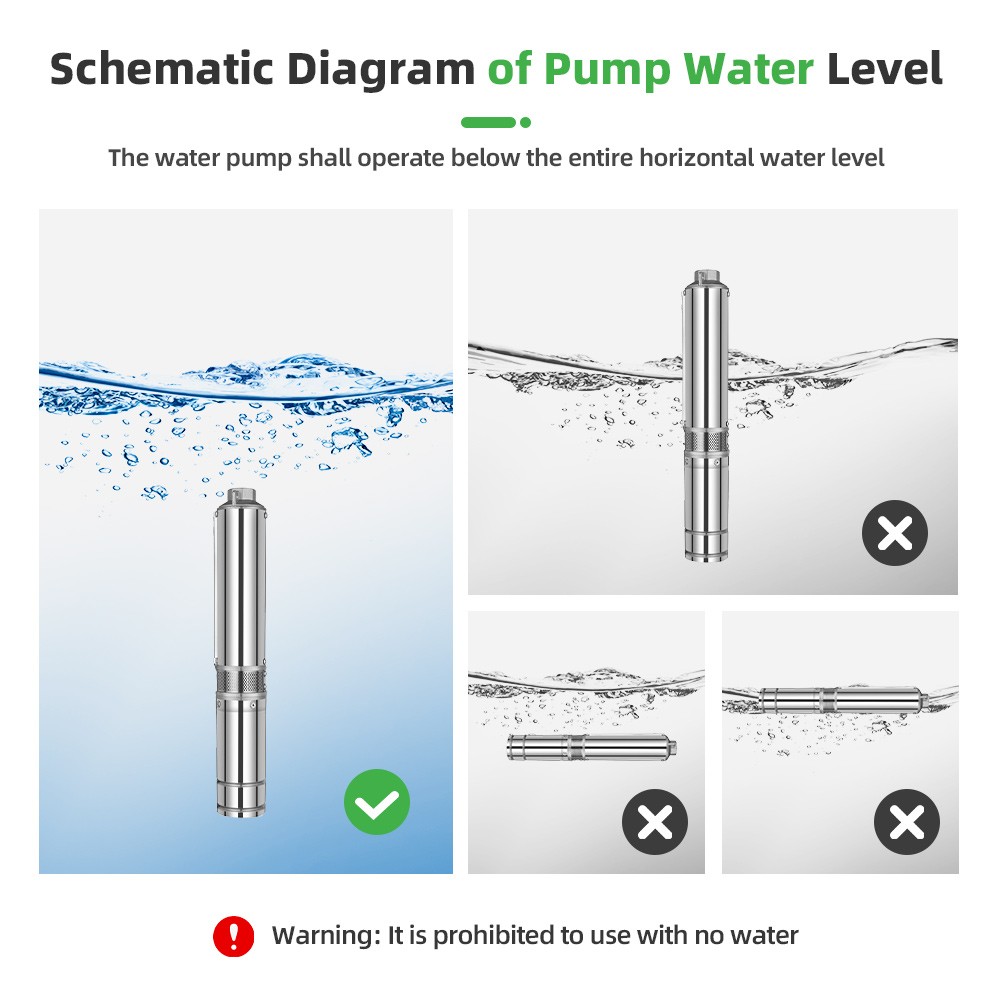 US STOCK DIFFUL 3inch 48V 0.8HP DC Solar Water Pump For Sprinklers MPPT Controll